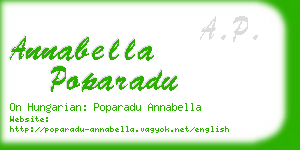 annabella poparadu business card